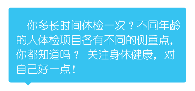 體檢項(xiàng)目_骨密度檢測_多普勒檢查.png