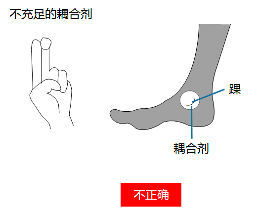 骨密度儀耦合劑錯誤涂抹方法.jpg