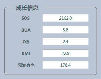 兒童骨密度儀成長信息預測.jpg