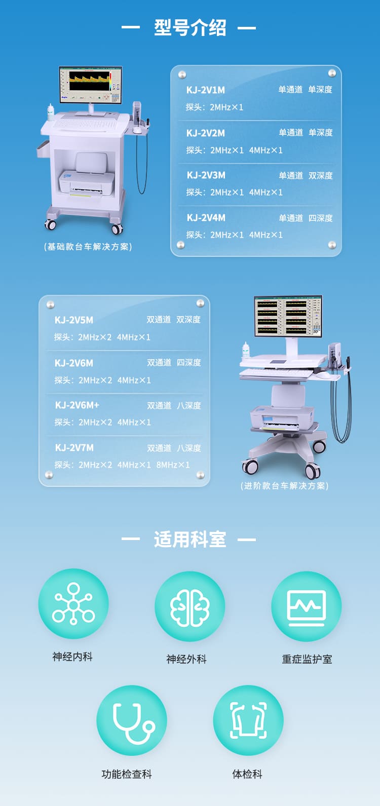 立夏健康課，與南京科進(jìn)·澳思泰做好經(jīng)顱多普勒檢查　