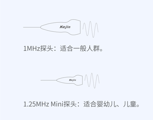 OSTEOKJ7000++探頭